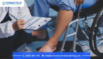 Medicare Podiatry Billing Guidelines