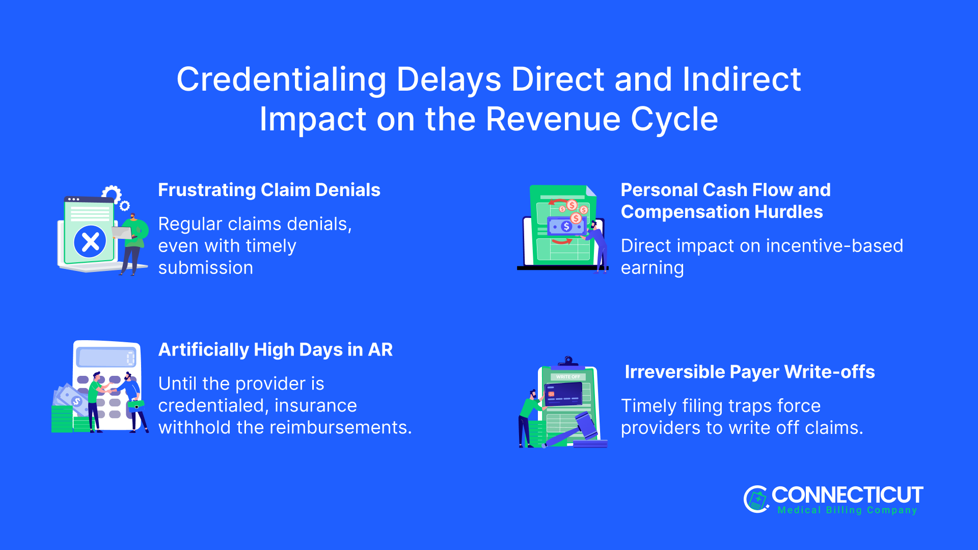 4 Direct Ways Credentialing Delays Impact Your Professional Bottom Line